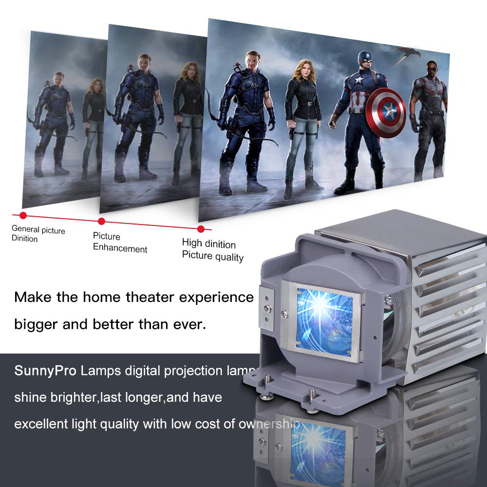SunnyPro RLC-072 Replacement Projector Lamp with Housing Compatible with VIEWSONIC PJD5123/PJD5133/PJD5223/PJD5233/PJD5353/PJD5523W