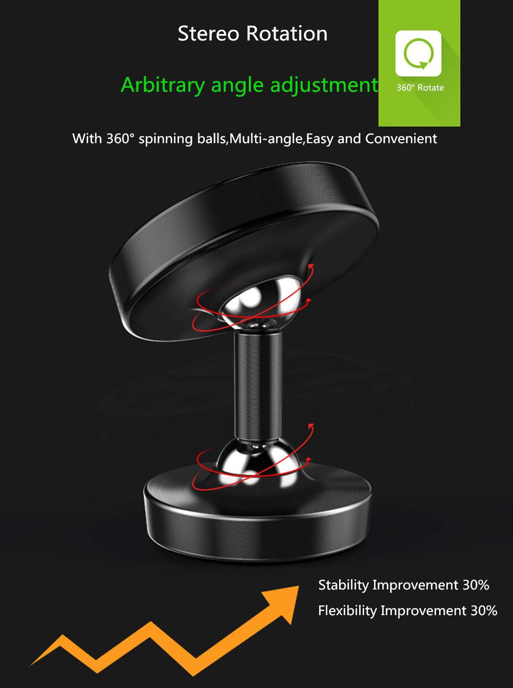 WeTest Magnetic Car Mount Phone Holder, Luminous 360° Rotate Cell Phone Holder for Car Dashboard Compatible Phone X XS XR MAX 8 Plus, S9 S8 Plus, GPS