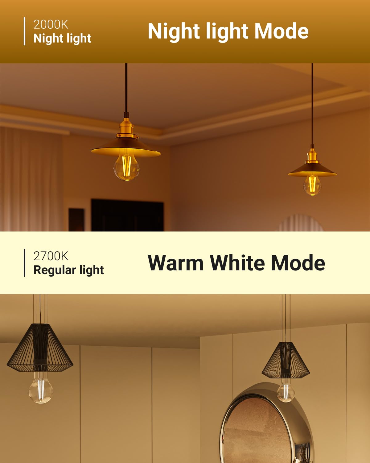 Sunco 4 Pack A19 Edison LED Bulbs, Night Light, 8W=60W, Dimmable