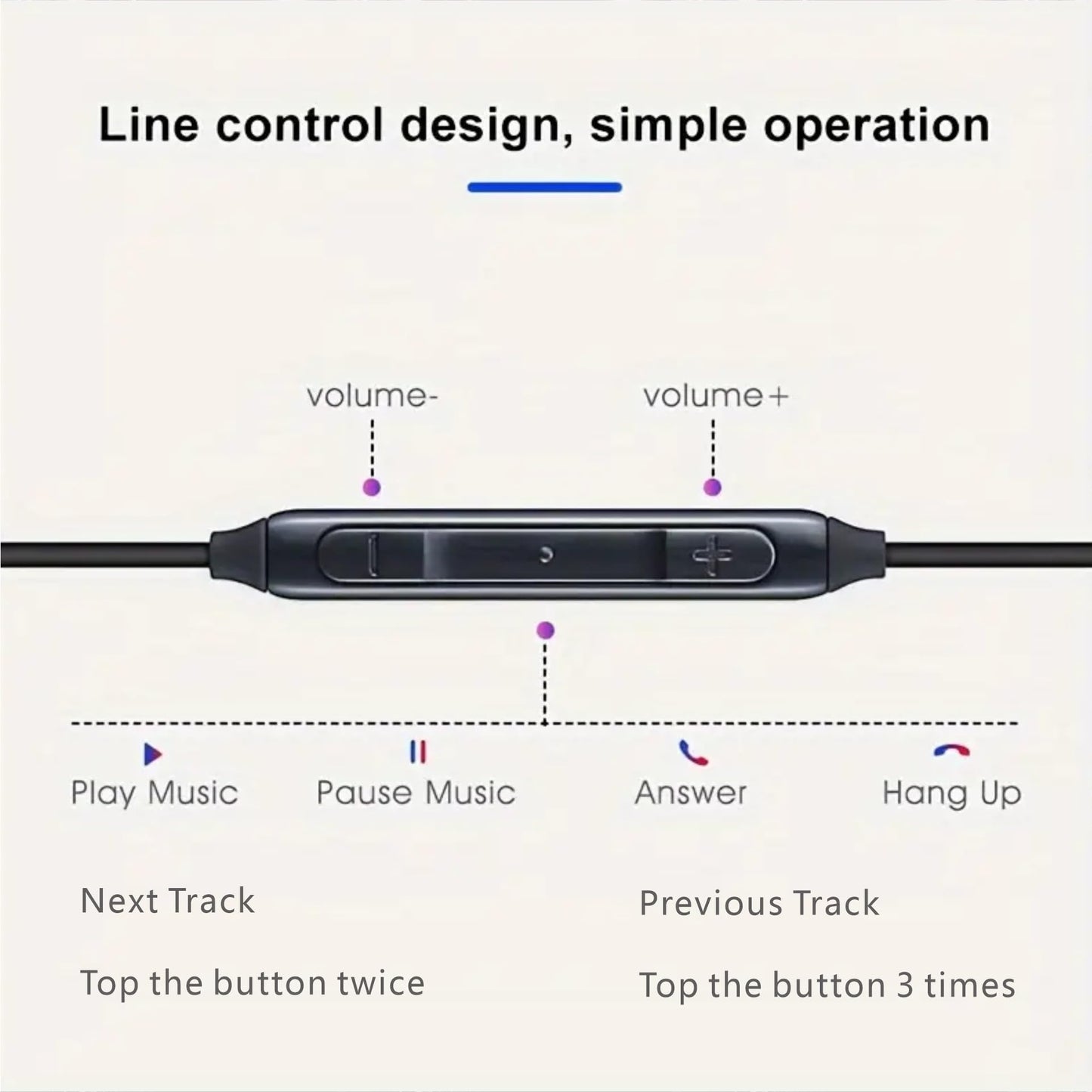2026 Completely Upgraded Version Earbuds Stereo in-Ear Headphones 3-Year Warranty for Samsung Galaxy S25 S24 S23 S22 S21 S20, Note 10, 10+