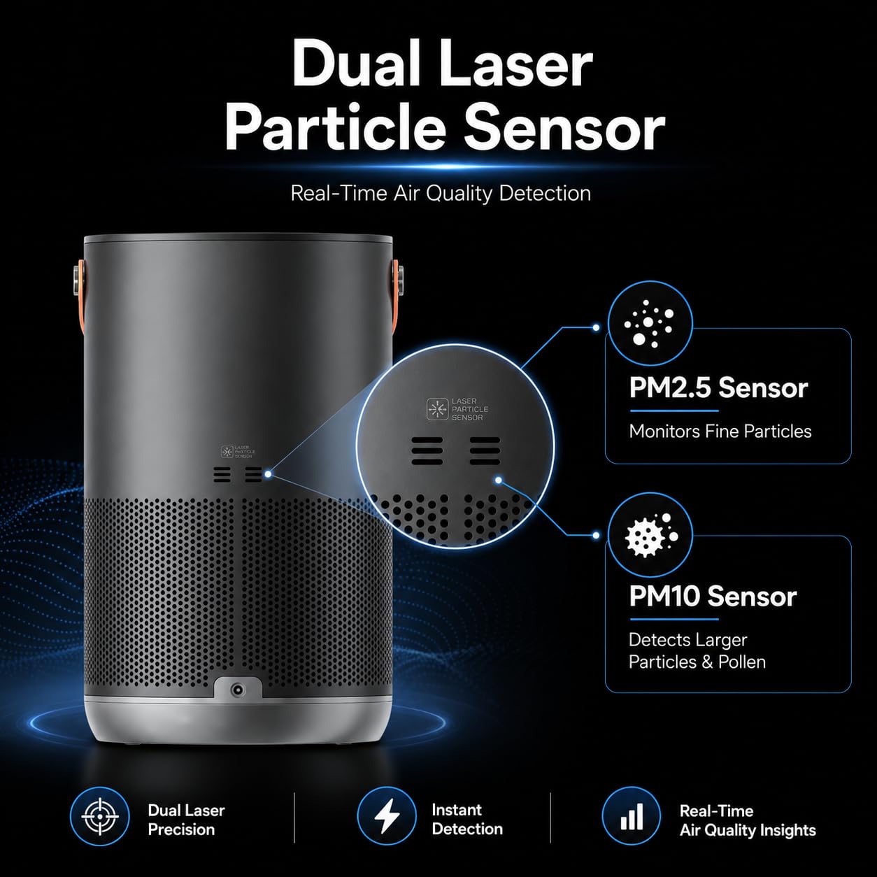 Smartmi P1 Air Purifier for Home Bedroom, H13 HEPA, 19 dB