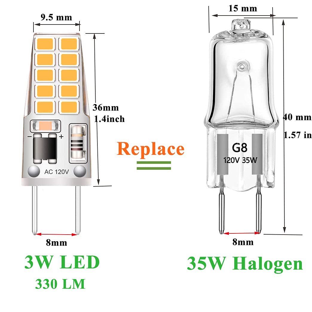 Kapata 5 Pack G8 LED Bulb Soft White 2700K 120V 3W Equivalent to G8 Halogen Bulb 35W T4 JCD Type GY8.6 Bi-Pin Base, Non-dimmable for Under Cabinet