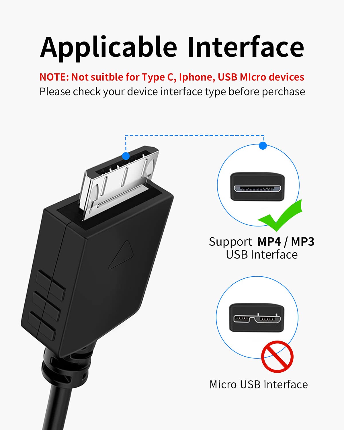 FEIYIU Replacement USB MP3 MP4 Player Charger Charging Cable - Compatible with Sony Walkman NWZ - A, S, E, X, Z Series - 5FT
