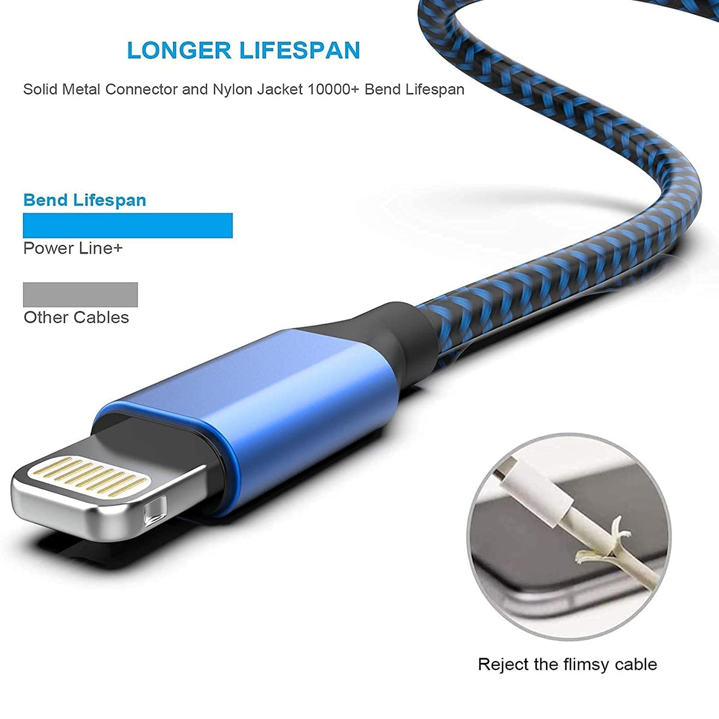 [Apple MFi Certified] 6Pack 3/3/6/6/6/10 FT iPhone Charger Nylon Braided Fast Charging Lightning Cable Compatible iPhone 14 Pro/13 mini/13/12/11 Pro…