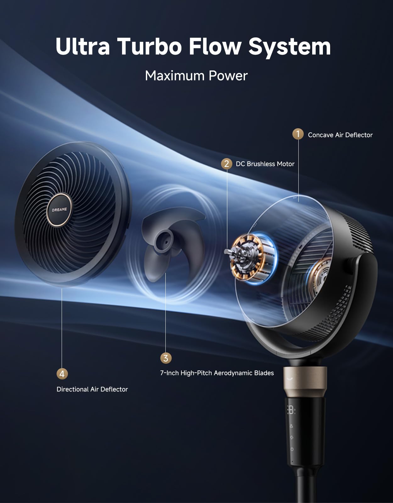 DREAME Pedestal Air Circulator Fan FC15 for Bedroom, Black
