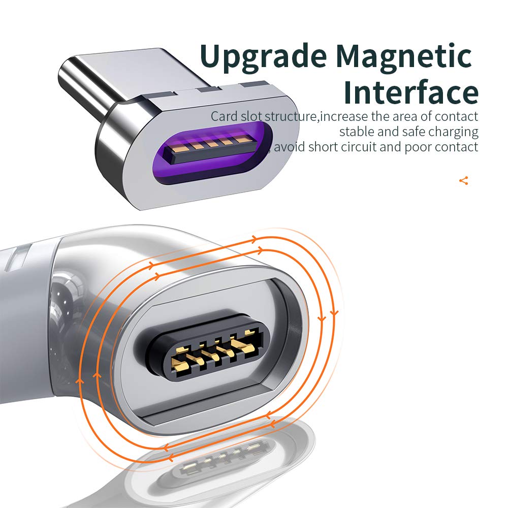 HIEbee Magnetic USB C Adapter,Right Angle Magnetic USB C to USB Type C Connector with PD 120W Fast Charge&480Mbps Data Transfer Compatible…