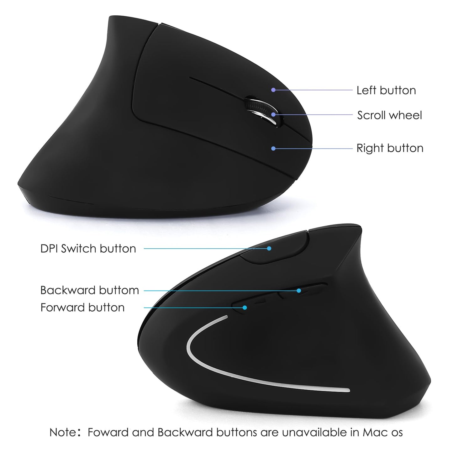 Sksyloo Full-Size Ergonomic Keyboard and Mouse, 2.4GHz Wireless Keyboard and vertical Mouse with Tablet Phone Holder, Wrist Rest for Computer Mac PC