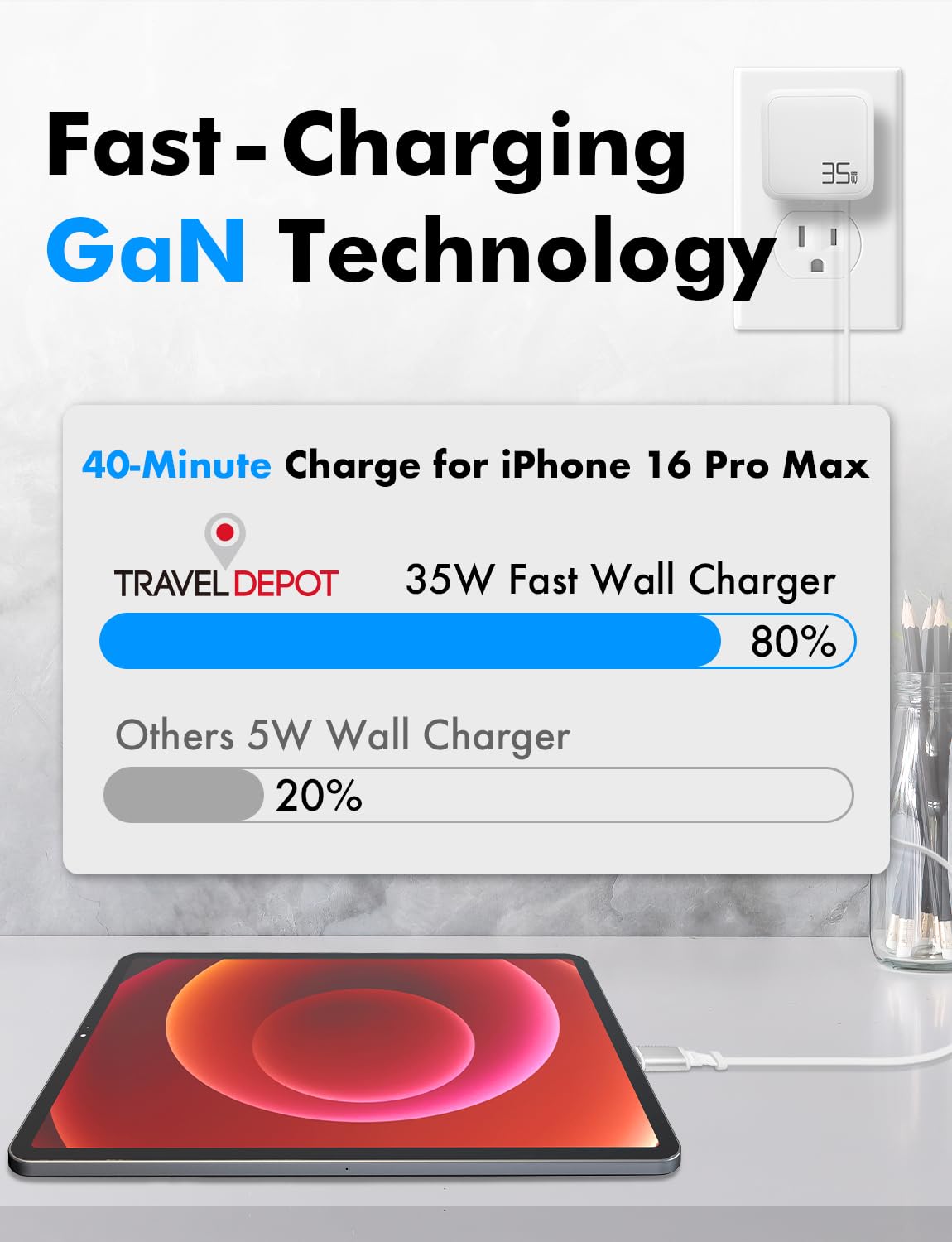 TRAVEL DEPOT USB C Retractable Charger, GaN PD 35W Charger Block w/Retractable Type C Cable Portable Wall Phone Chargers Fast Charging Adapter