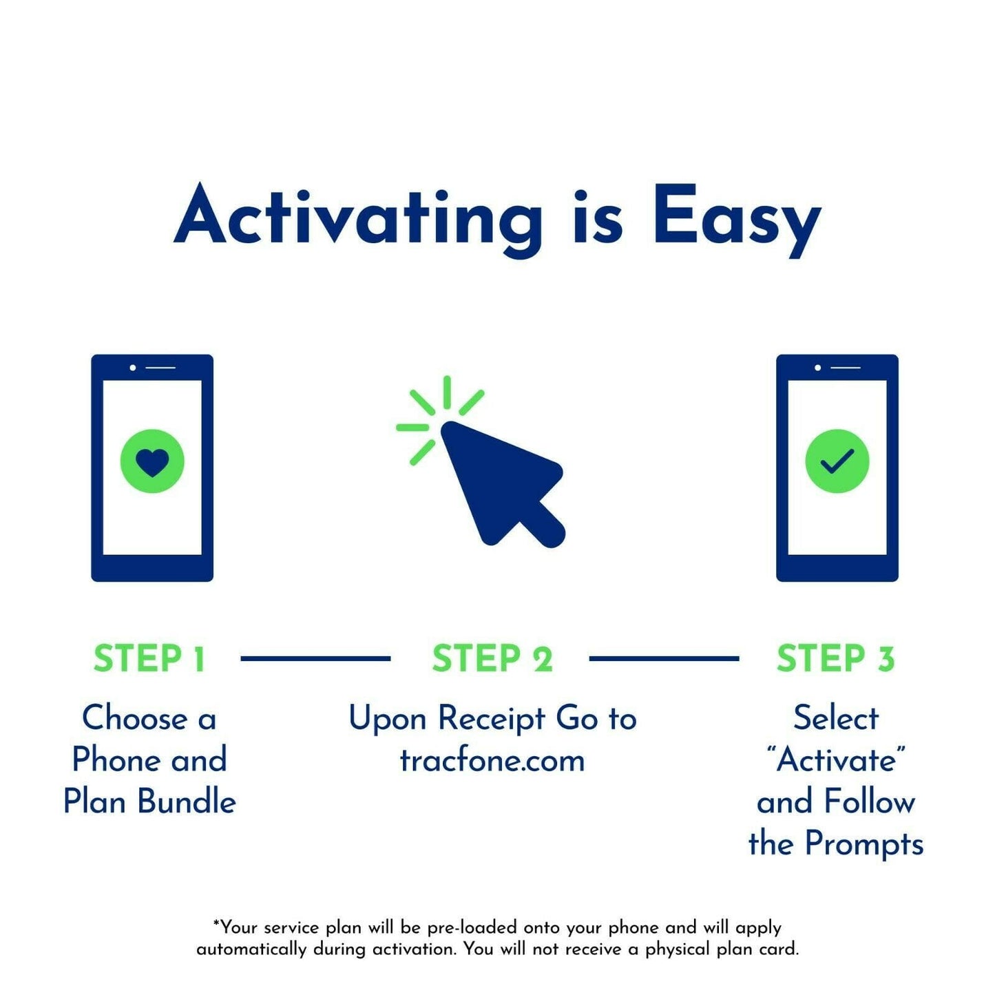 [Activation Promotion] Tracfone Samsung A15 5G Locked Prepaid Smartphone, 64GB, Black - Includes $20 Unlimited Talk, Text, & 4GB Data 30-Day Plan