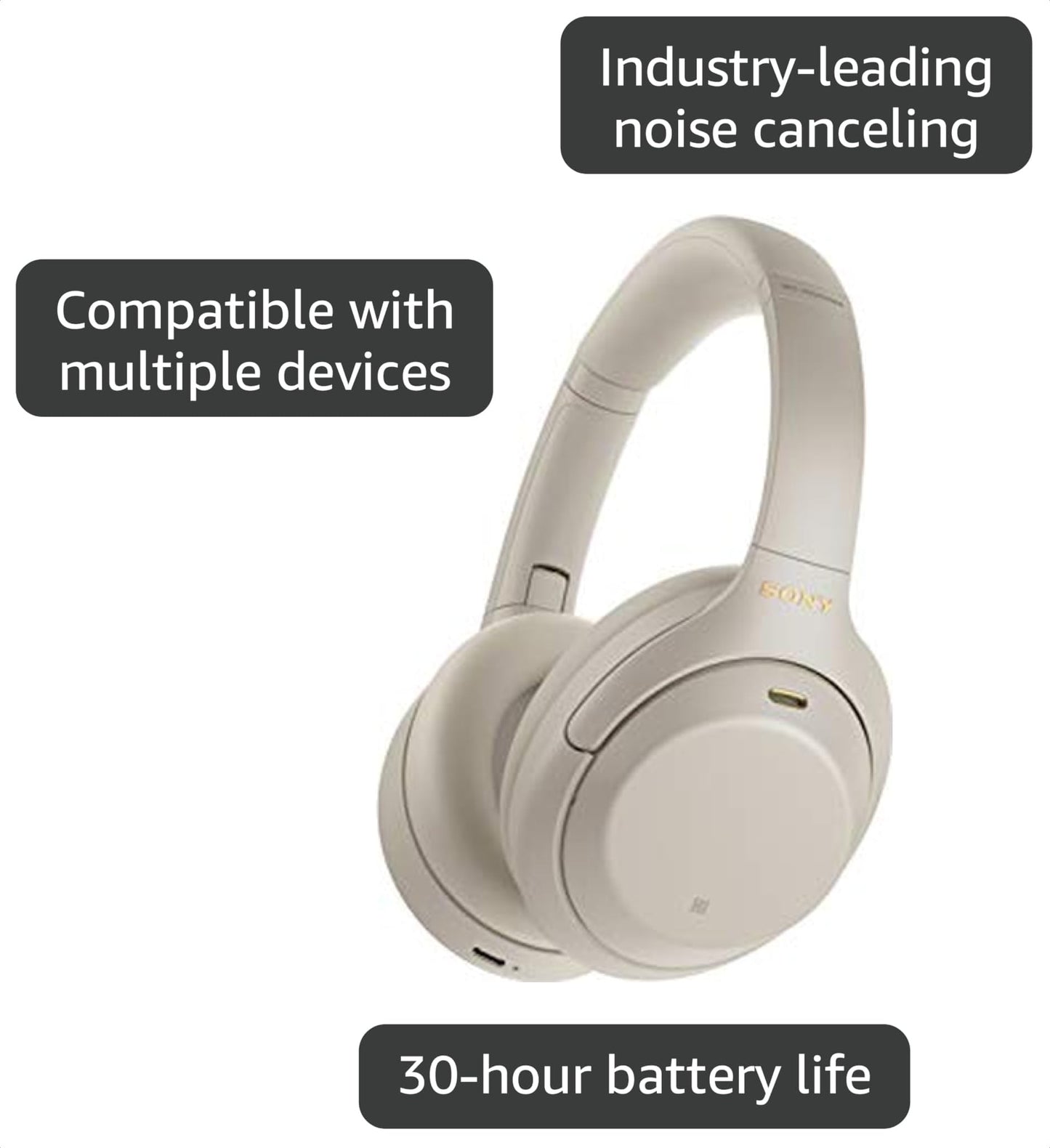 Sony WH-1000XM4 Wireless Industry Leading Noise Canceling Overhead Headphones with Mic for Phone-Call and Alexa Voice Control, Silver (Renewed)
