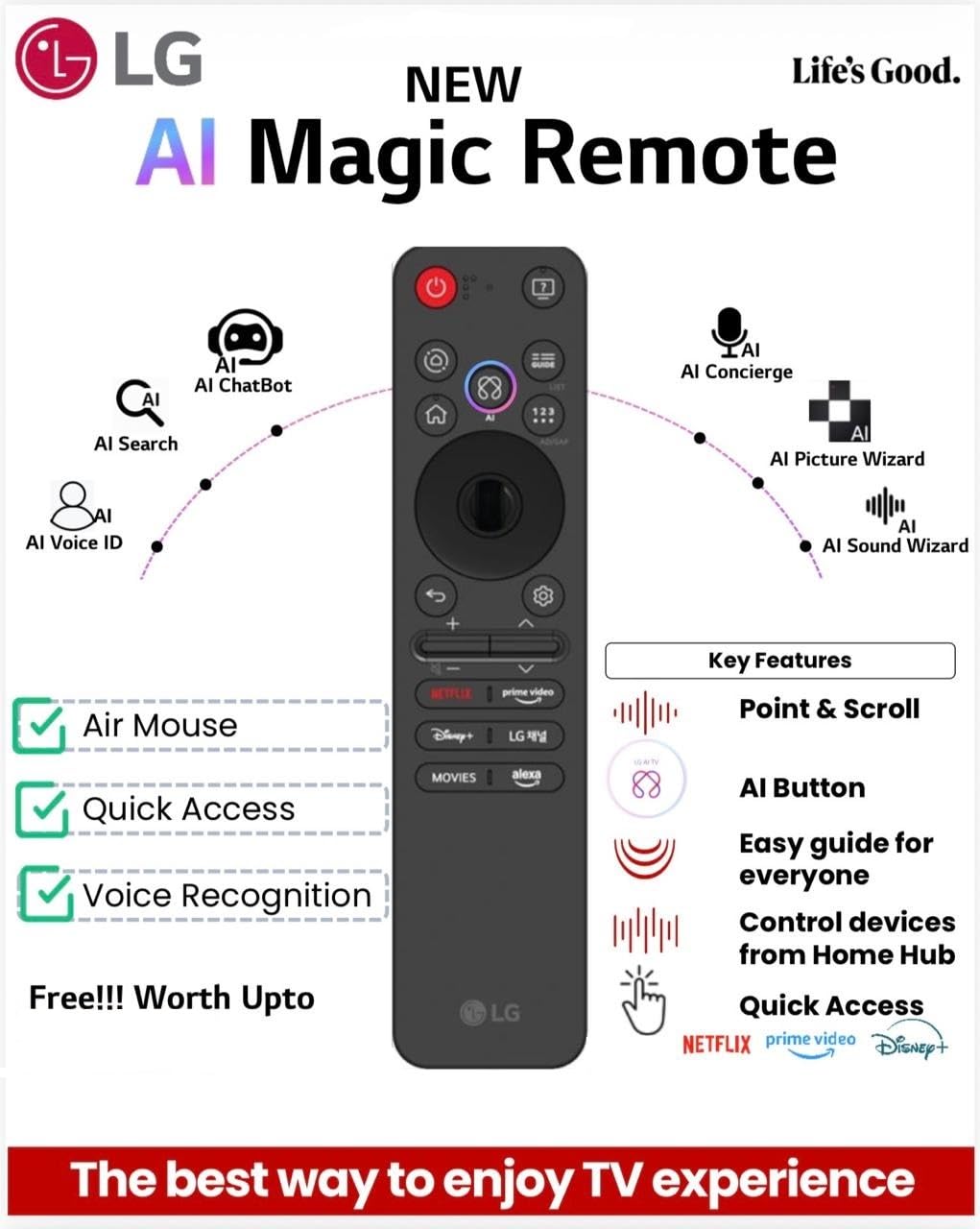 LG Original AI Magic Remote Control for All LG TVs: OLED, QNED, UHD, LED, LCD (MR25GA) Only for 2025 Models (Renewed)