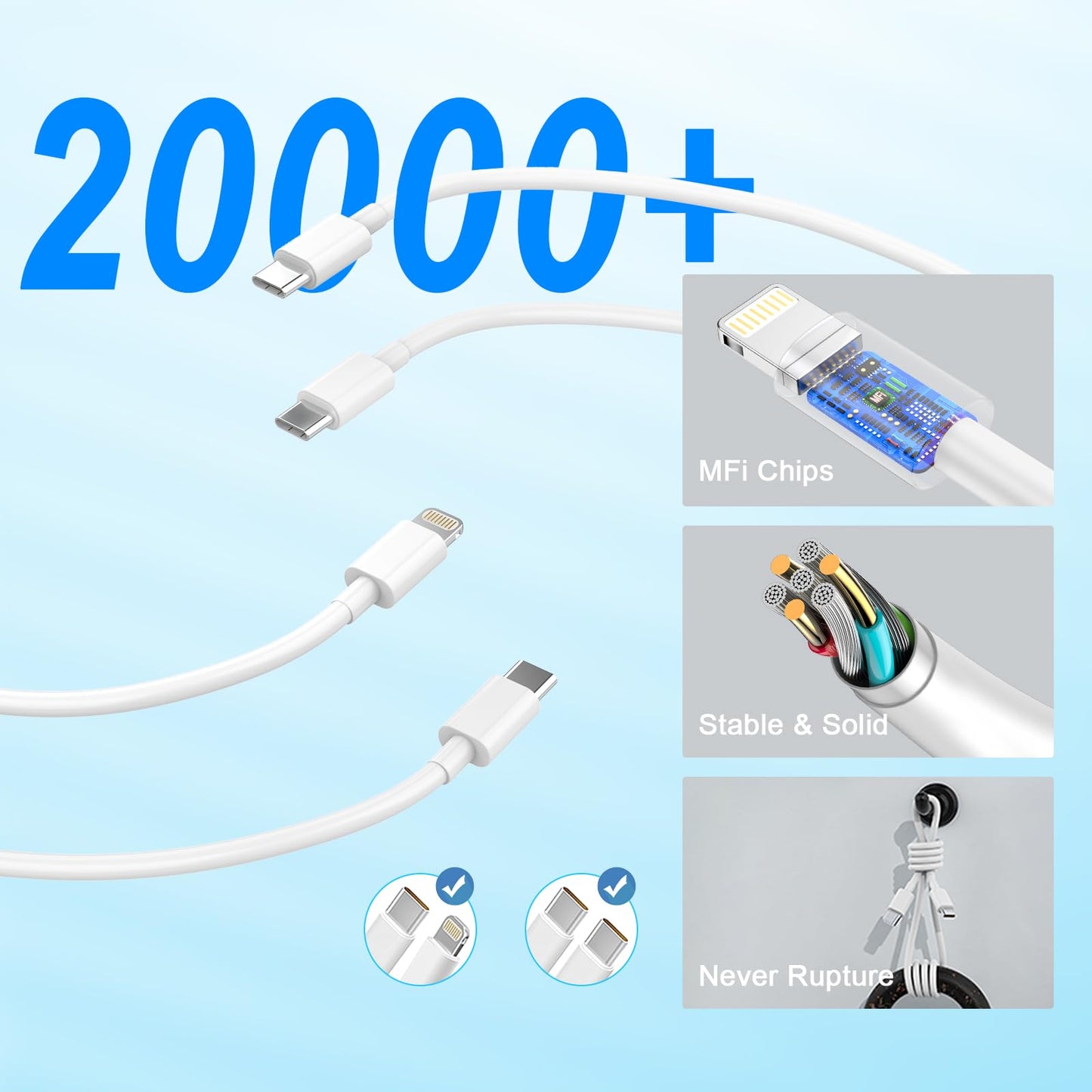 iPhone 14/13 Pro Max Car Charger, 36W 2-Port Fast USB C Car Charger Power Cigarette Lighter Adapter with 3FT Lightning Cable for iPhone 14/13 Plus/12