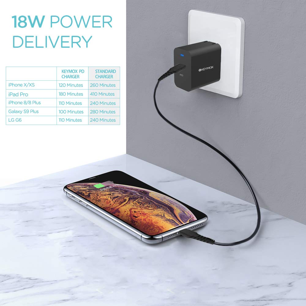 iPhone 12 Charger, Keymox Fast Charger with 18W USB C Power Adapter, Foldable PD Adapter for iPhone 12/12 Mini / 12 Pro Max / 11 / X, iPad Pro, Pixel