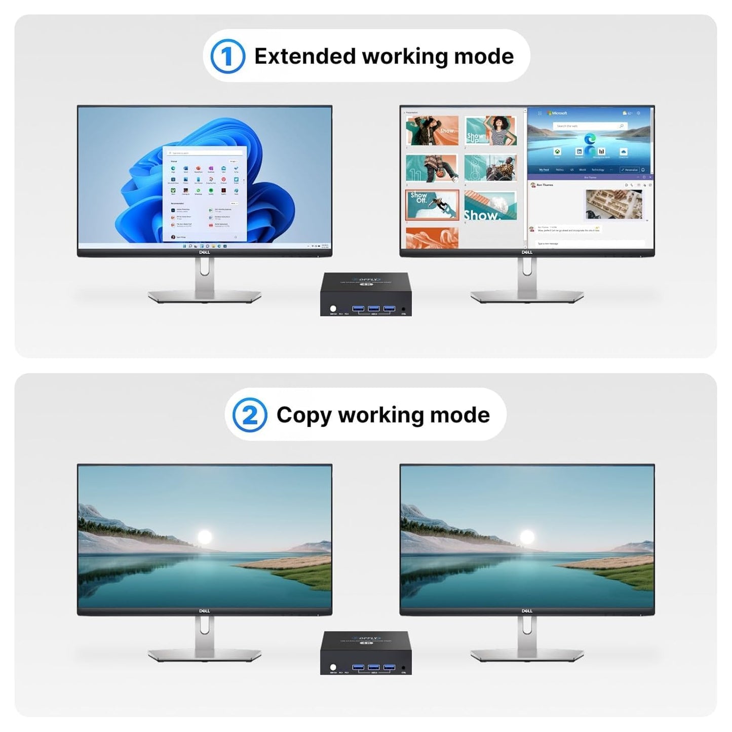 USB 3.0 HDMI KVM Switch 2 Monitors 2 Computers 4K@60Hz, KVM Switches Dual Monitor with 3 USB 3.0 Ports Sharing Keyboard and Mouse, Printer/Scanner