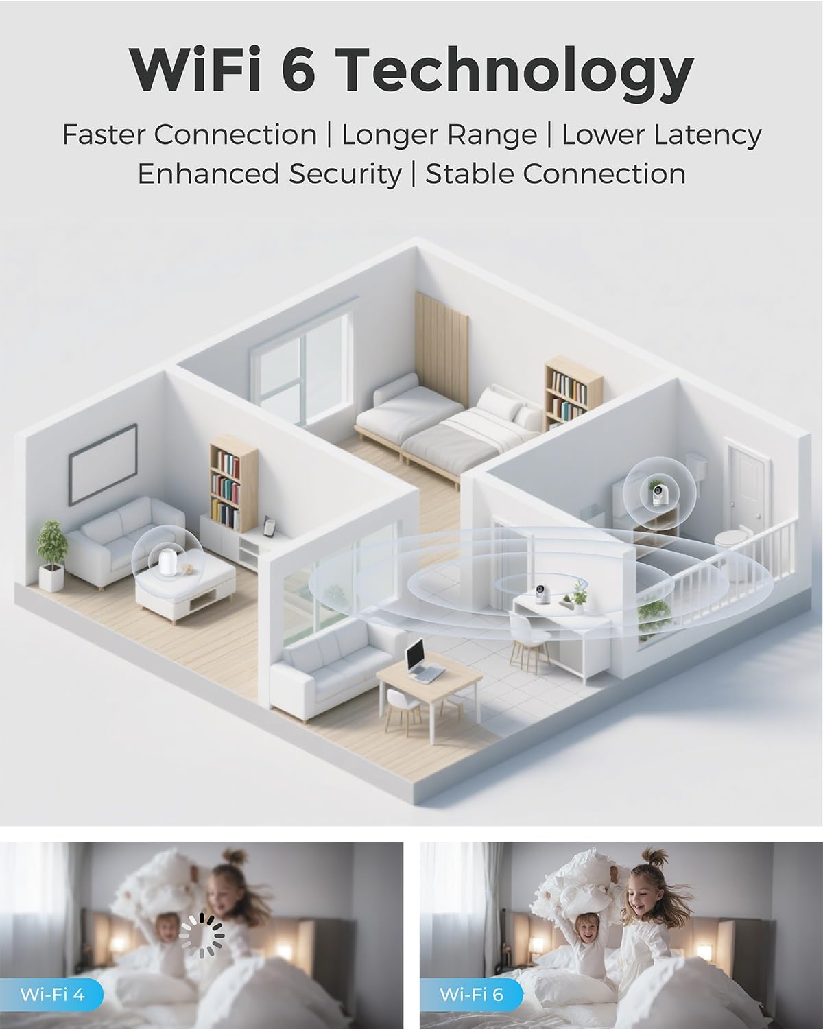 Devo Indoor Smart Cameras for Home Security 2K, 360 Pan-Tilt Human Pet Dog Baby Monitor Camera with Phone App, WiFi Home Camera Motion Detection