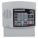 Sensaphone 800 Monitoring System