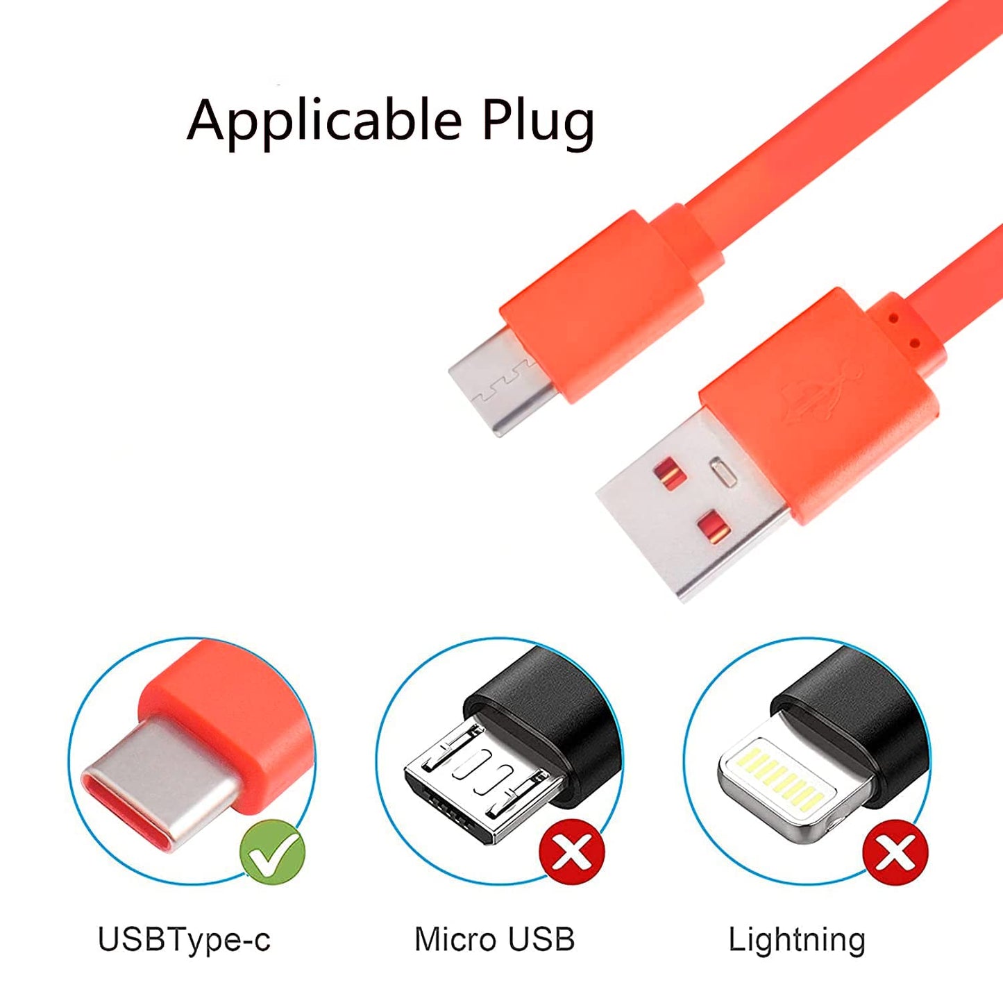 JBL USB-C Fast Charging Cable - Compatible with Flip 5, Charge 5, Pulse 4 & More Type-C Devices