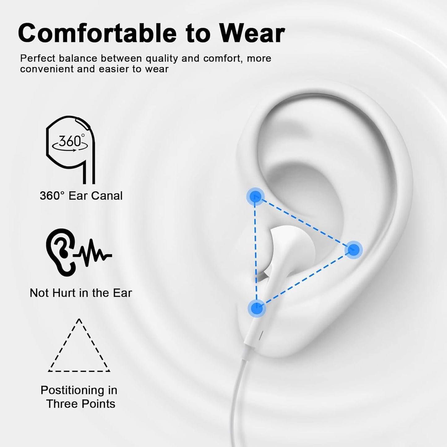 2 Pack Wired Earbuds [Apple MFi Certified] Headphones Earphones with 3.5mm Wired in Ear Headphone Plug (Built-in Microphone & Volume Control)