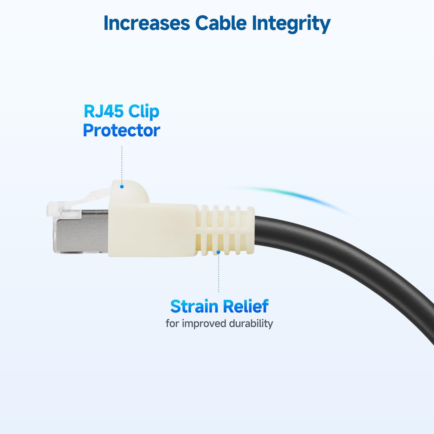 Cable Matters 200-Pack Cat6 / Cat5e RJ45 Strain Relief Boots, RJ45 Boot, Cat 6 Boot, Cat6 Ethernet Boots, White, Suitable for 6.5mm (0.25in) Ethernet