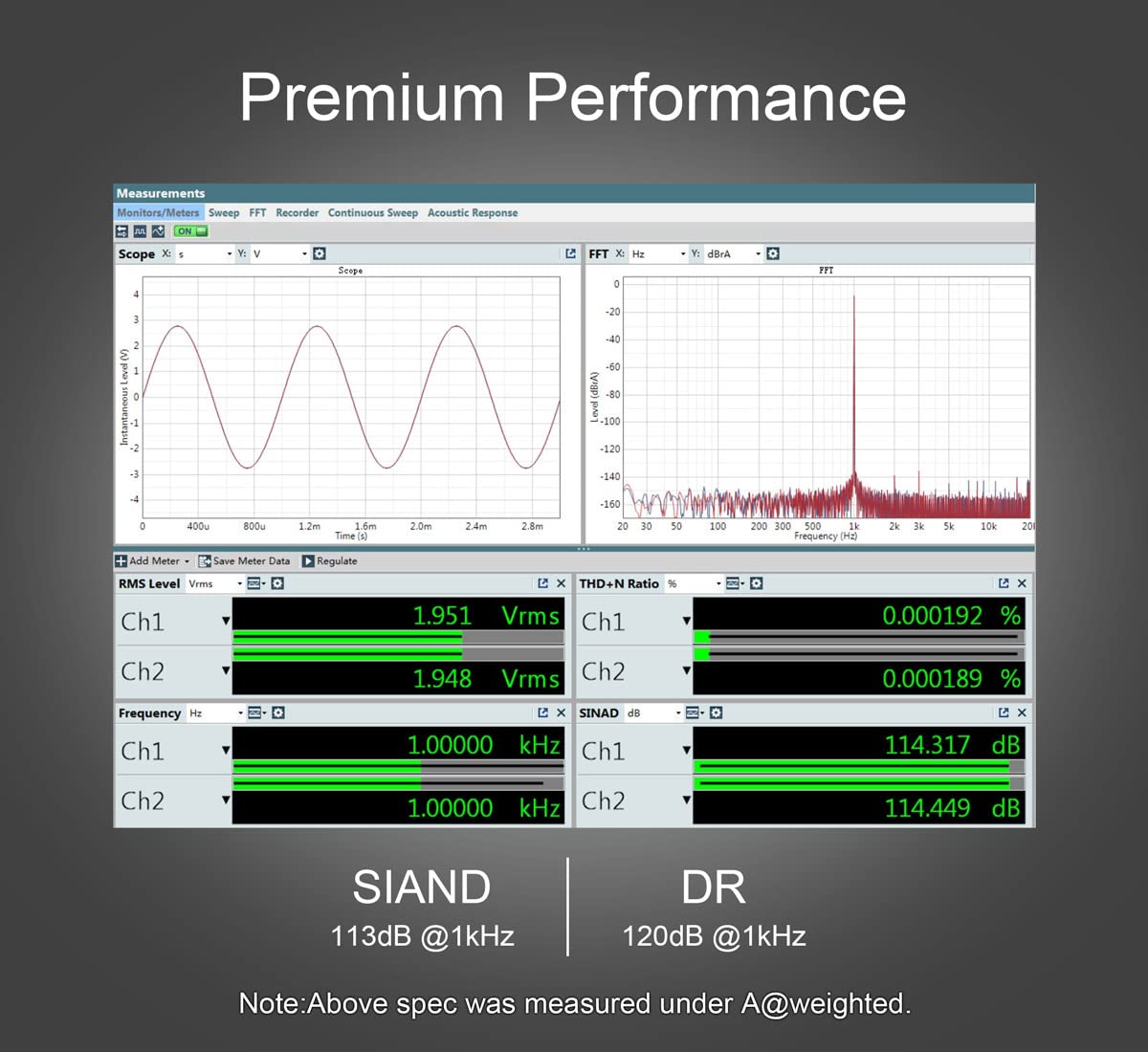 TOPPING D10s DAC MINI USB DAC XMOS XU208 ES9038Q2M DSD256 PCM 384kHz Hi-Res Audio Desktop Audio Decoder (Silver)