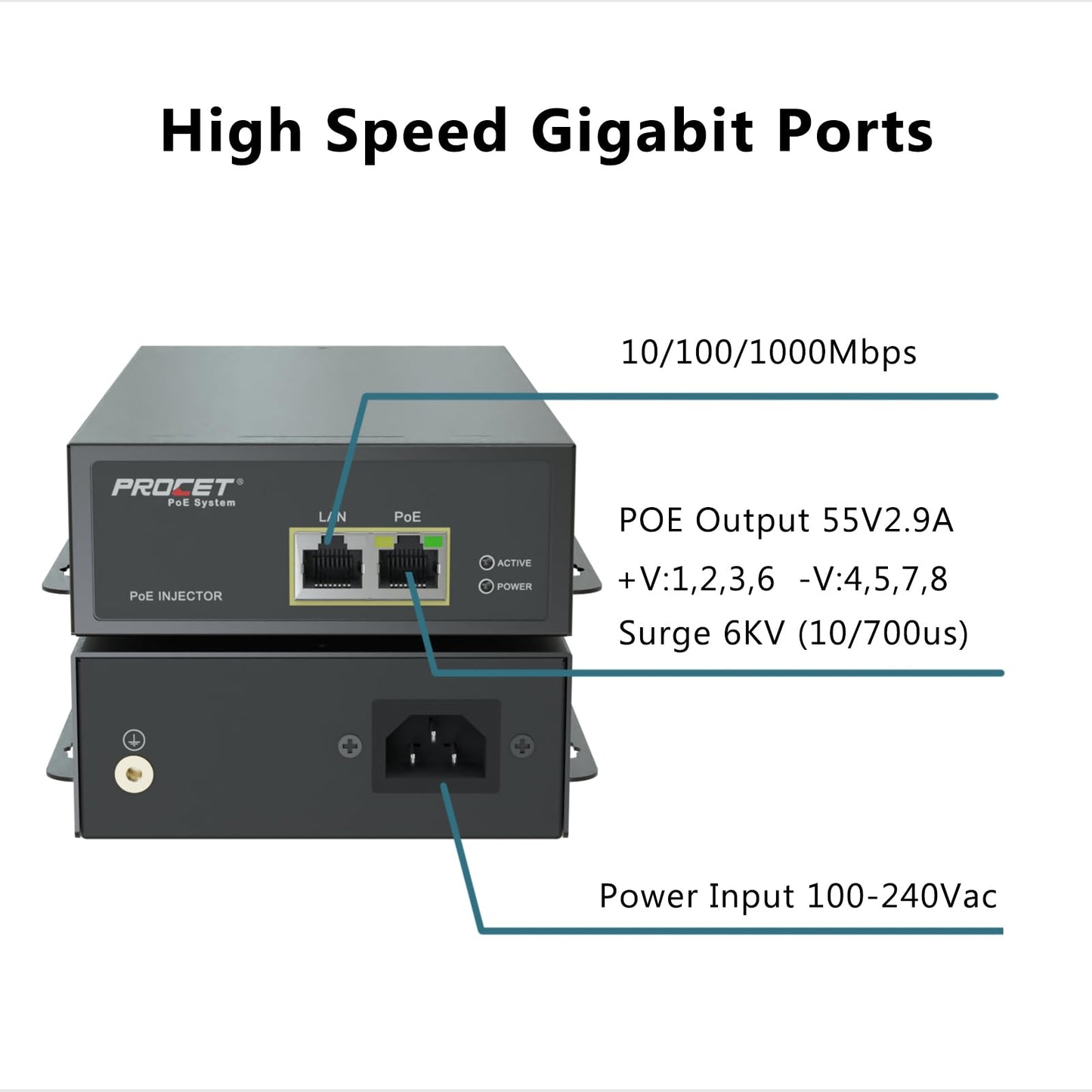 Starlink Gen 3 PoE Injector Gigabit, 3 in 1 Starlink Ethernet Adapter Gen 3 with 6KV (10/700us) Surge Protection, 100-240Vac Input & 150W 55V Output