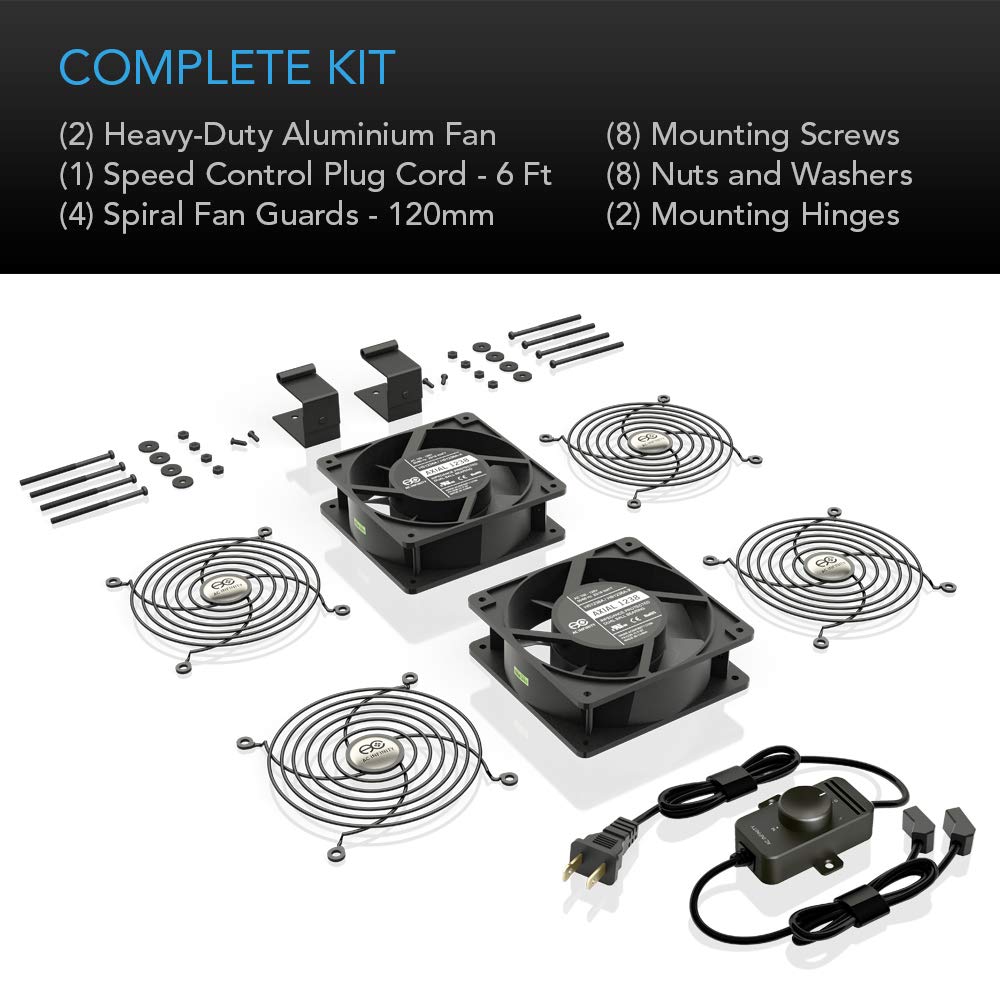 AC Infinity AXIAL S1238D, Dual 120mm Muffin Fan with Speed Controller.