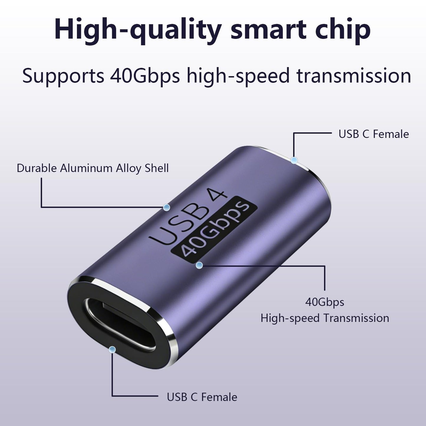 Nelumbo USB C Female to Female Adapter,100W Power Delivery, 40Gbps USB c to c Female with 8K 60Hz Video Display Compatible…