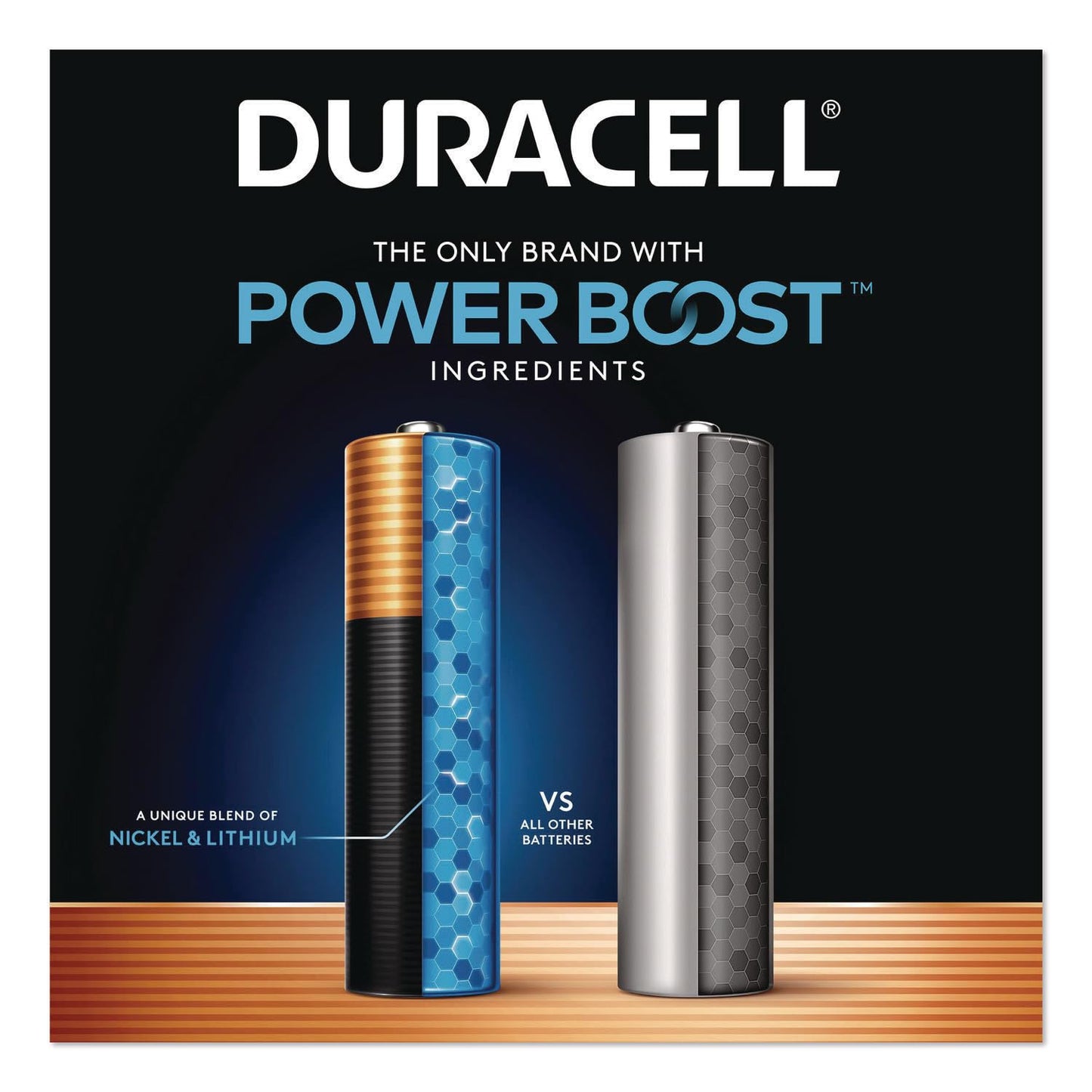 DURACELL CopperTop Alkaline Batteries with Duralock Power Preserve Technology AA 20/Pk (DURMN1500B20Z)