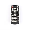 Remote Control for WONNIE Models W-1011/W-3015/W-612D/W-703/W-103/W-1068