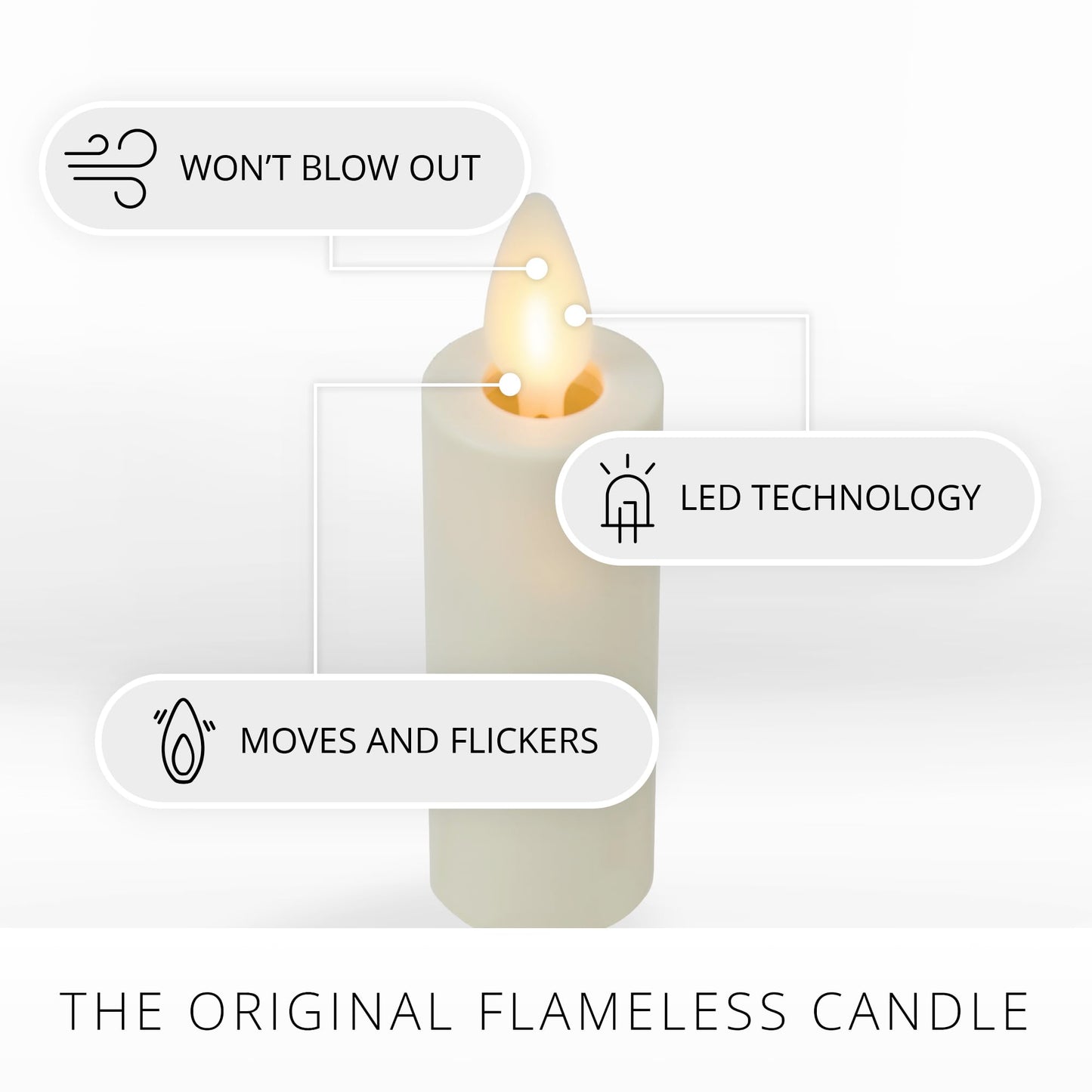 Luminara Set of 2 Pearl Ivory Flameless Candle E12 Taper Bulbs Flat Top - 1" x 4" for Chandeliers, Wall Sconces and Lighting Fixtures