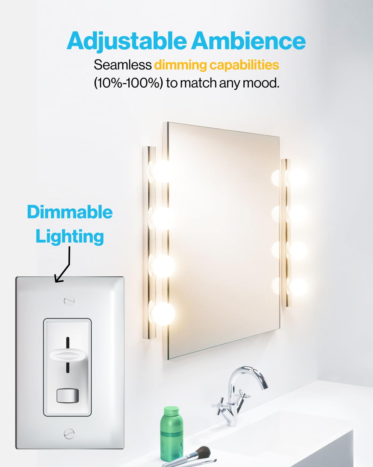 Sunco 12 Pack G25 LED Light Bulb, Globe, Vanity Bathroom Mirror, 6W=40W