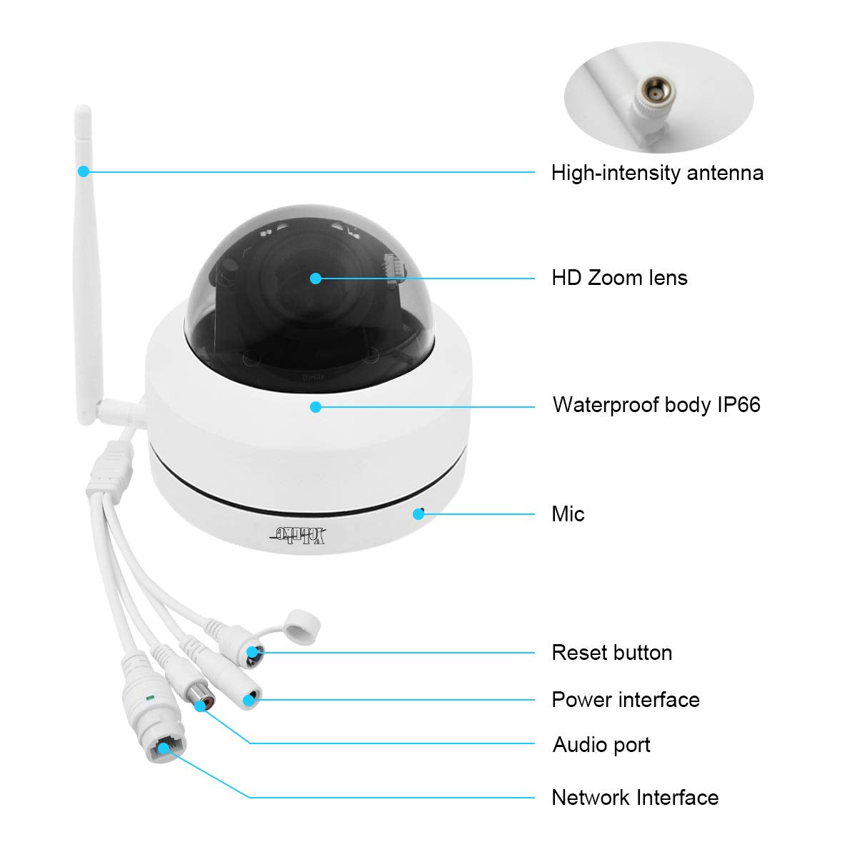 YoLuKe PTZ Dome IP Cameras Indoor/Outdoor 5MP 4X Pan Tilt No WiFi Security Camera Support Night Vision Alarm Siren Human Detection Auto Tracking 2-Way