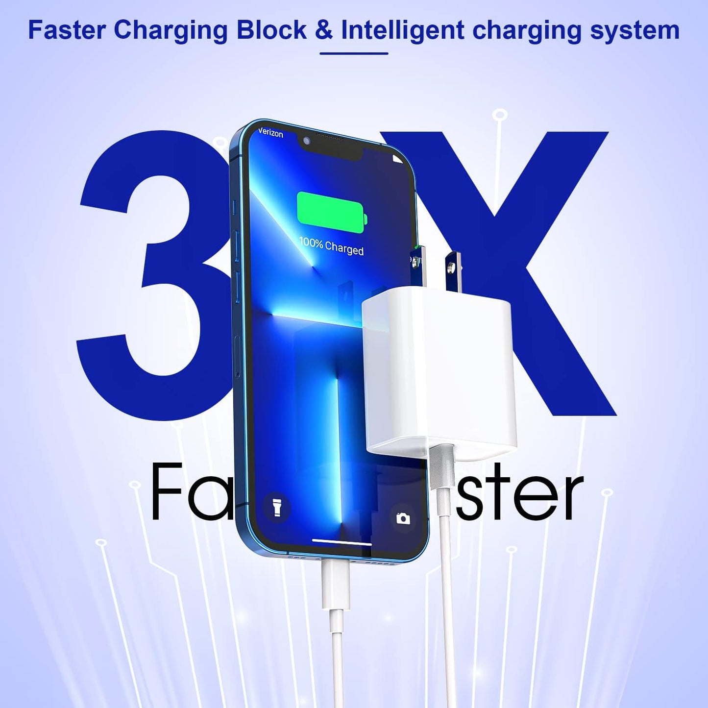10FT iPhone Fast Charger,3Pack Extra Long[Apple MFi Certified]iPhone Charger Fast Charging Quick 10Foot USB C to Lightning Cable Cord Adapter Block