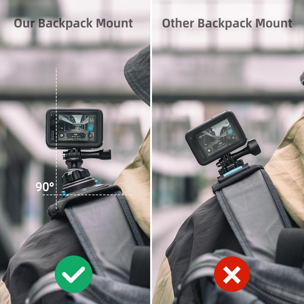 SUREWO Magnetic Backpack Mount,360° Backpack Shoulder Strap Mount with Universal Ball J Hook Compatible with Go Pro Hero 13/12/11/10/9/8/7/6/5