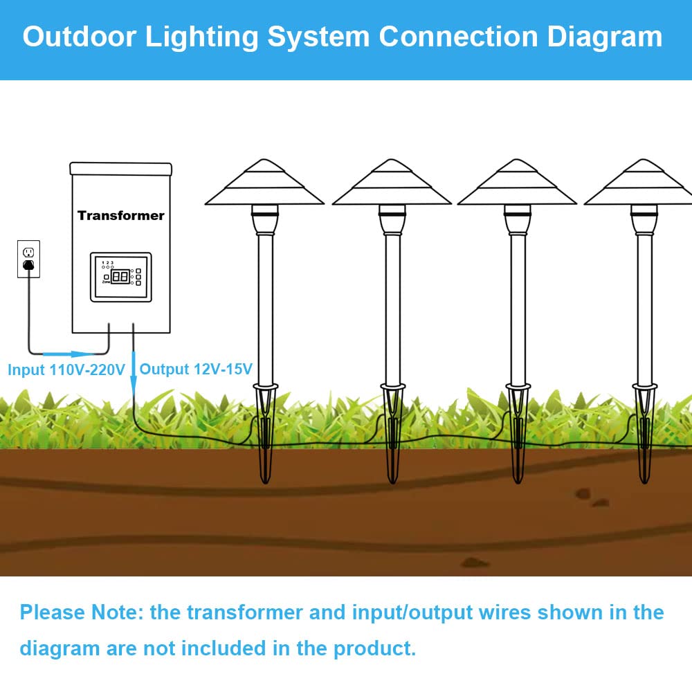 Gardenients Low Voltage Landscape Lights - Aluminum Outdoor Waterproof 12V 3W 3000K Warm-White Light (4-Pack)