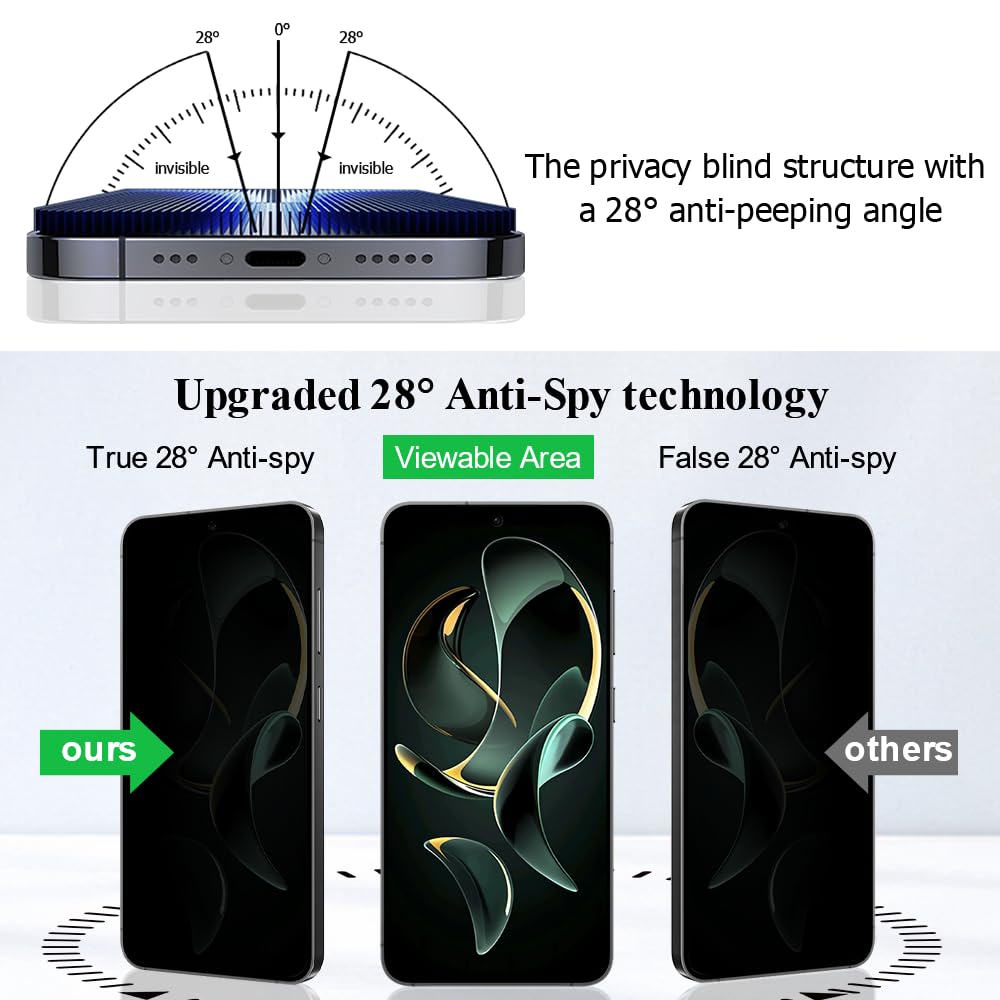 2 Pack Galaxy S26 Plus Anti spy Privacy Screen Protector, 9H Tempered Glass,Anti-Scratch, Smooth and Responsive Absolute, No Bubbles, High Definition