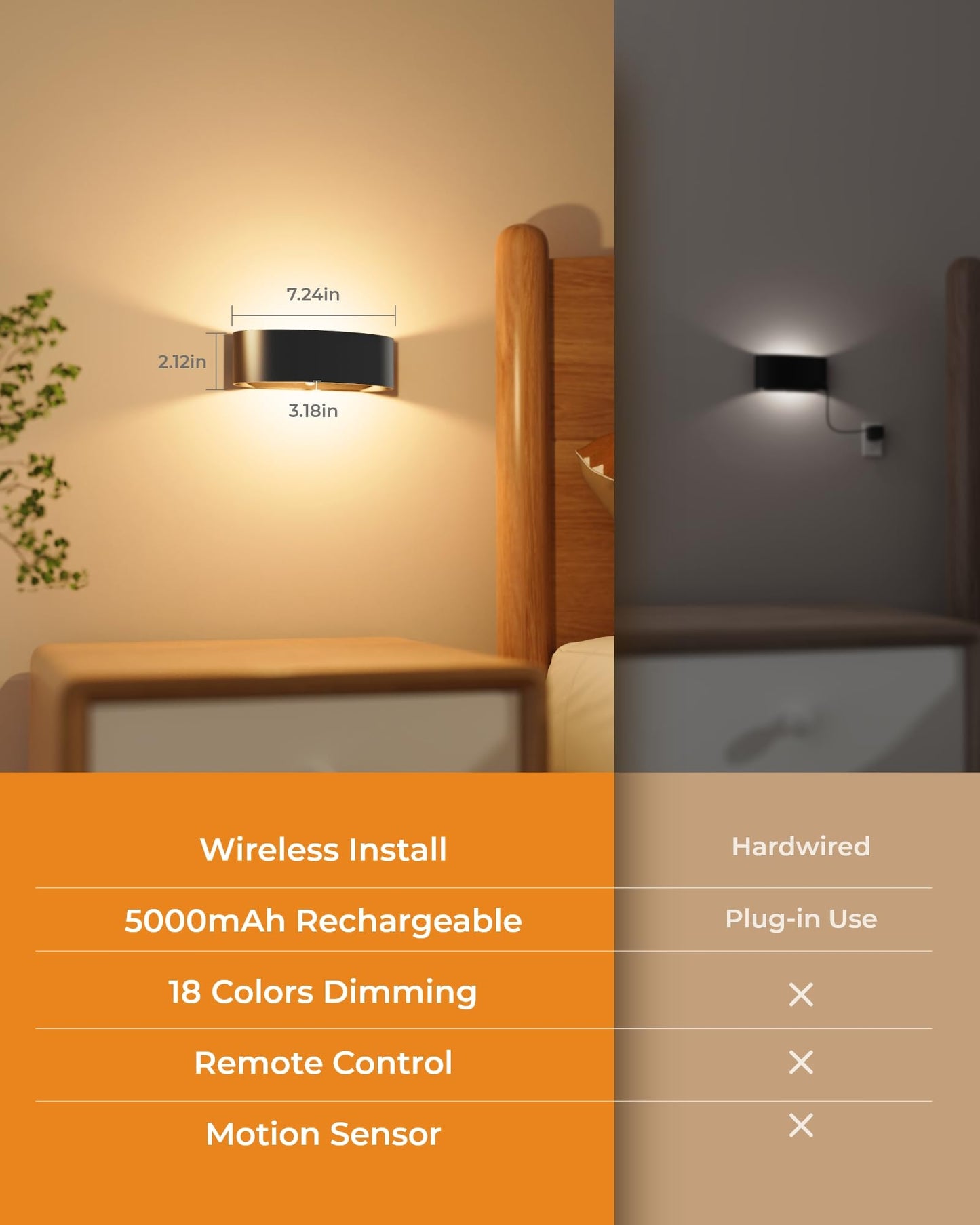 Motion Sensor Wall Light, 5000mAh Rechargeable Battery Operated Motion Sensor Light Indoor with Remote, 15 RGB and 3 Colors Dimmable, Wireless Wall