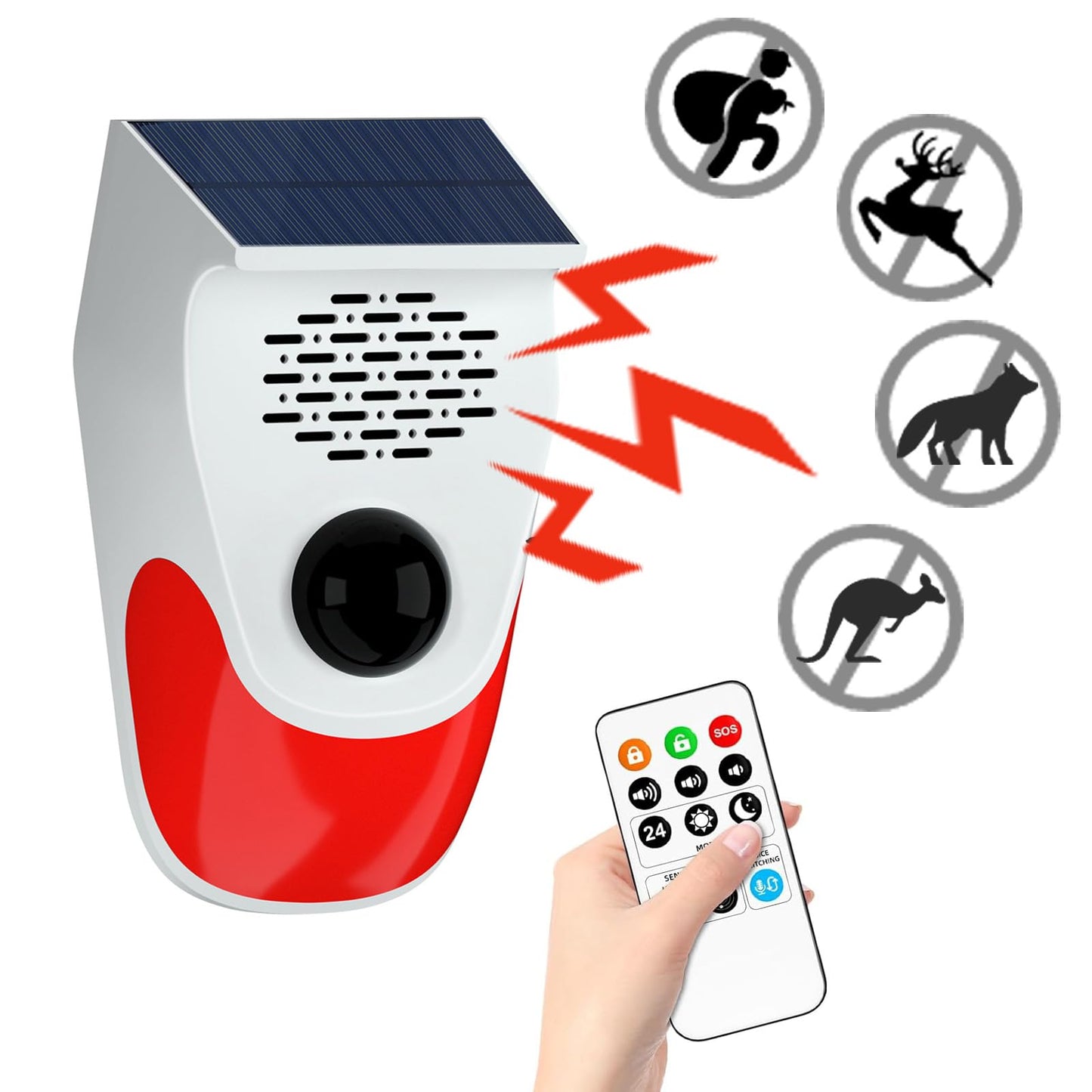 XYszpcgs Outdoor Motion Sensor Noise Maker with 8 Replaceable Recording,Motion Detector Alarm,Three Levels of Adjustable Volume,Three Operating