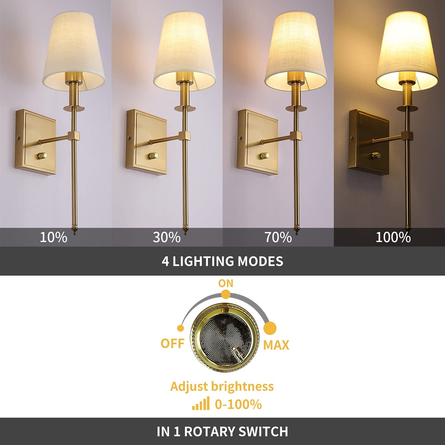 Rizzyluz Gold Wall Sconce Lighting Modern Wall Sconce, Modern Bathroom Vanity Light Fixture Dimmable with On Off Dimmer Switch Linen Fabric Shade