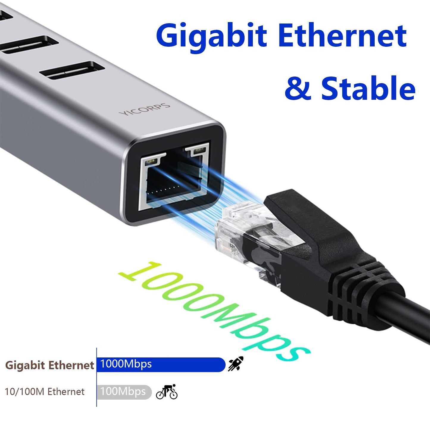 USB C to Ethernet Adapter YICORPS 3 Port USB 3.0 Expander Hub to RJ45 LAN with Gigabit Ethernet LAN Adapter for MacBook/Windows 10/8.1/Surface