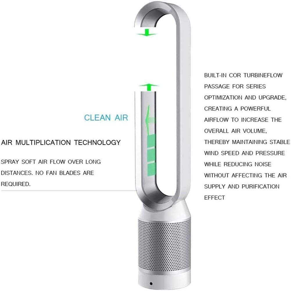 TMMLIJIPL Bladeless Fan Cooler 90° Oscillating Tower Fan with Remote Control 8 Speed Settings 1-7 Hour Timer Super Quiet Touchable Pedestal Fan