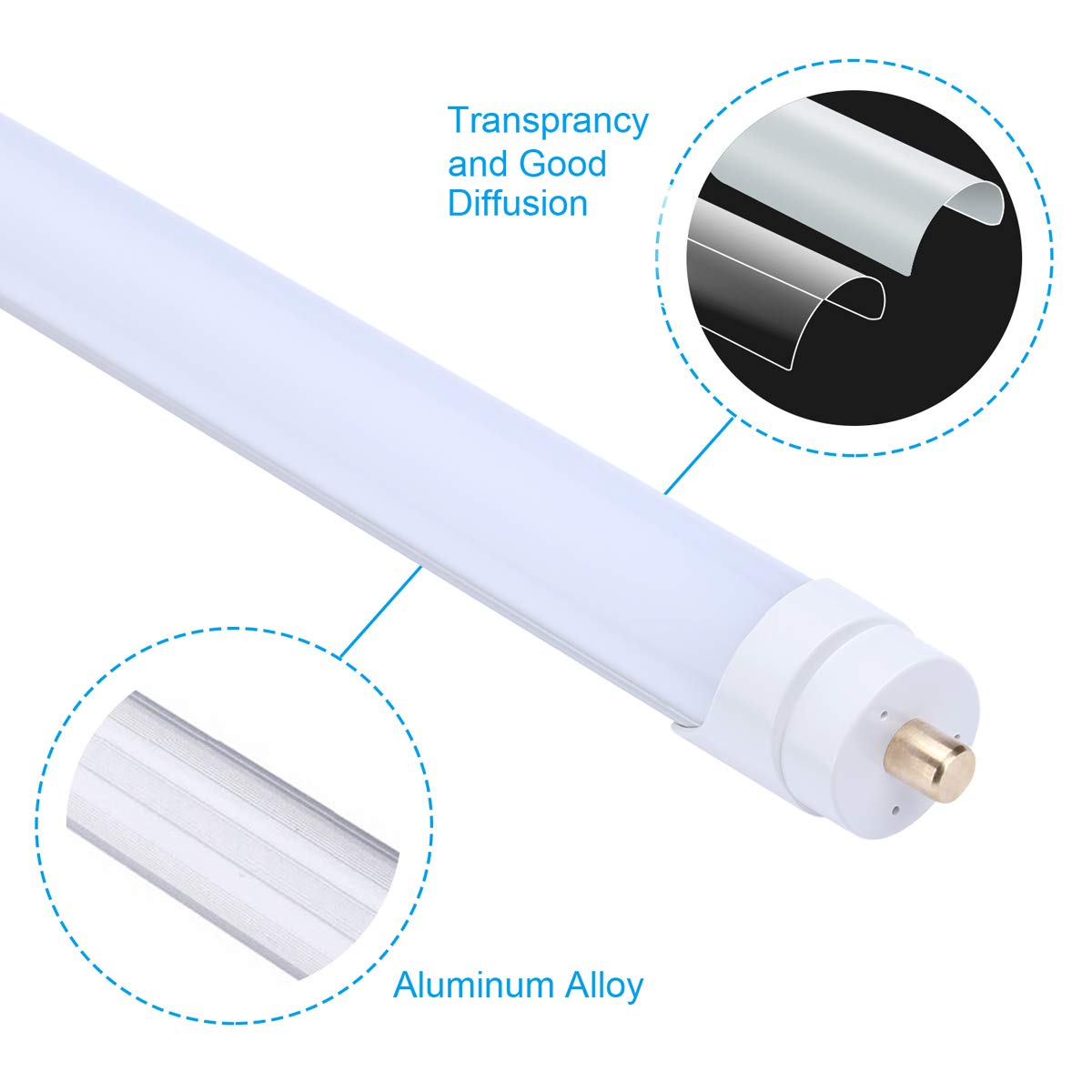 FALANFA 45W T8 96" 8ft LED Tube Single Pin, 8' LED Fluorescent Tube Replacement,AC 85V 277V Input, 6000K Bright White,4500LM Frosted Lens Cover Super