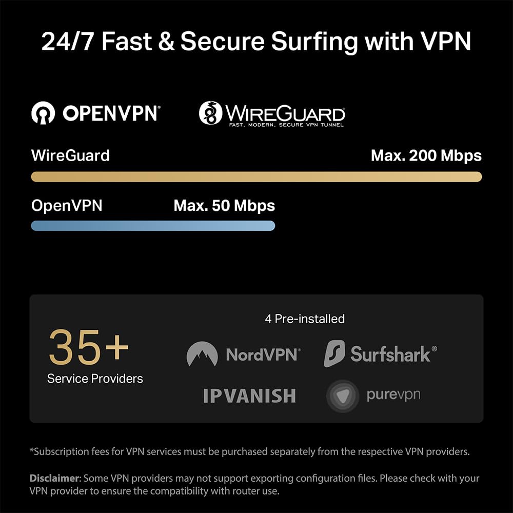 TP-Link Roam 6 AX1500 Portable Wi-Fi 6 Travel Router Dual-Band | Easy Public WiFi Sharing | Hotel/RV/Travel Approved | Phone WiFi Tether | USB C 3.0 |