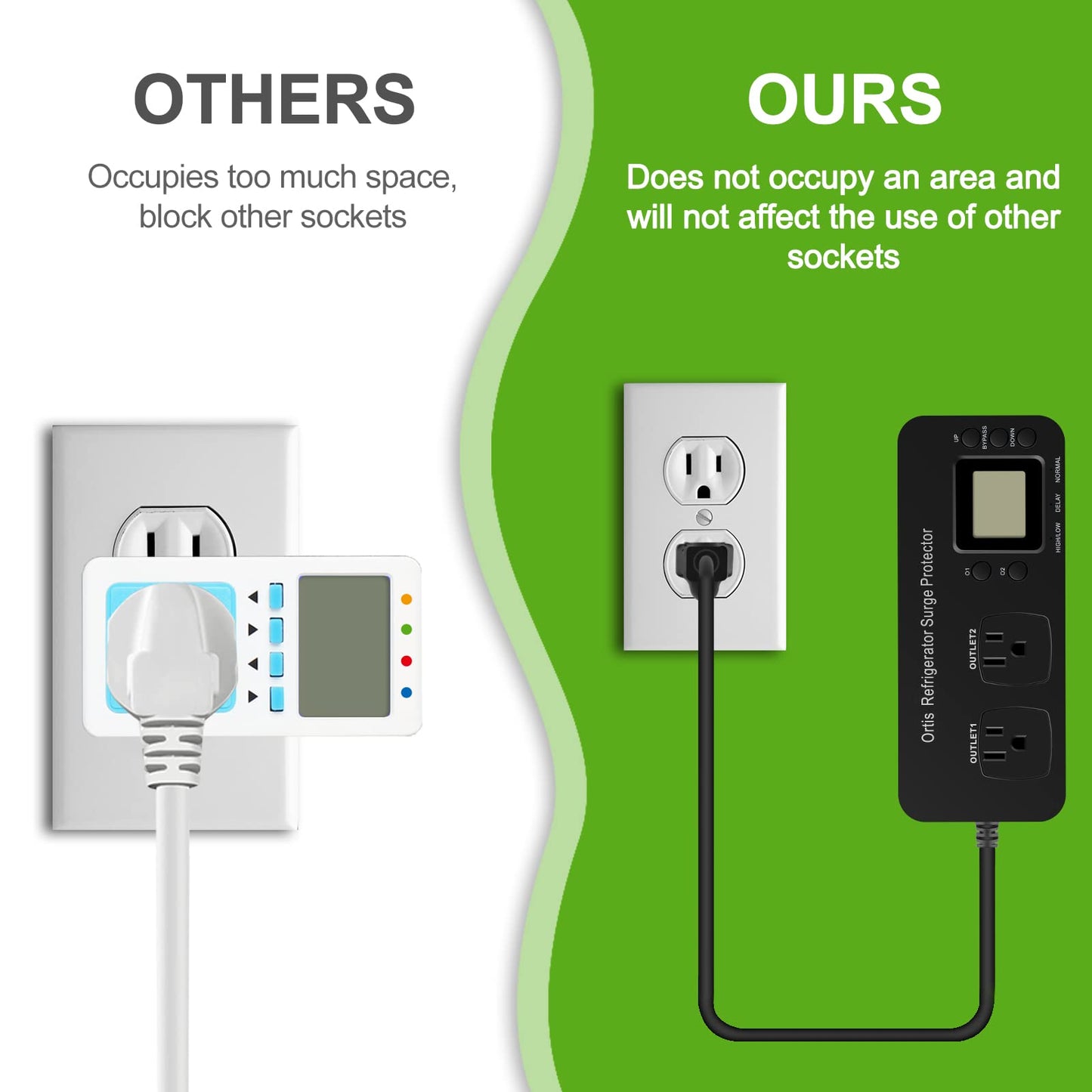 Refrigerator Surge Protector, Ortis Double Outlet Electronic Surge Protector for Home Appliances with Time Delay & Real-Time Electricity Usage