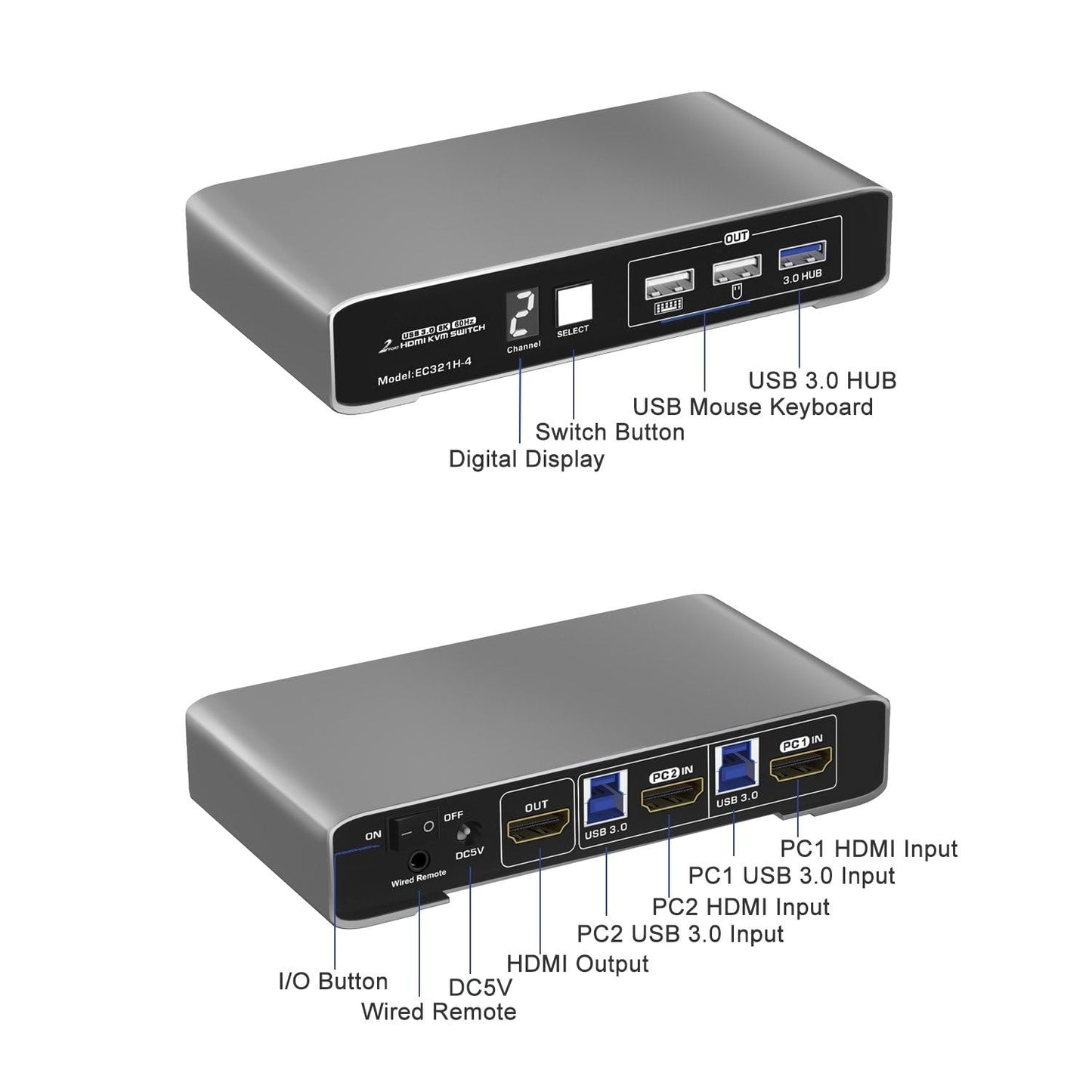 HDMI KVM Switch for 2 Computers 1 HDMI Monitor USB 3.0 8K@60Hz 4K144Hz with Remote