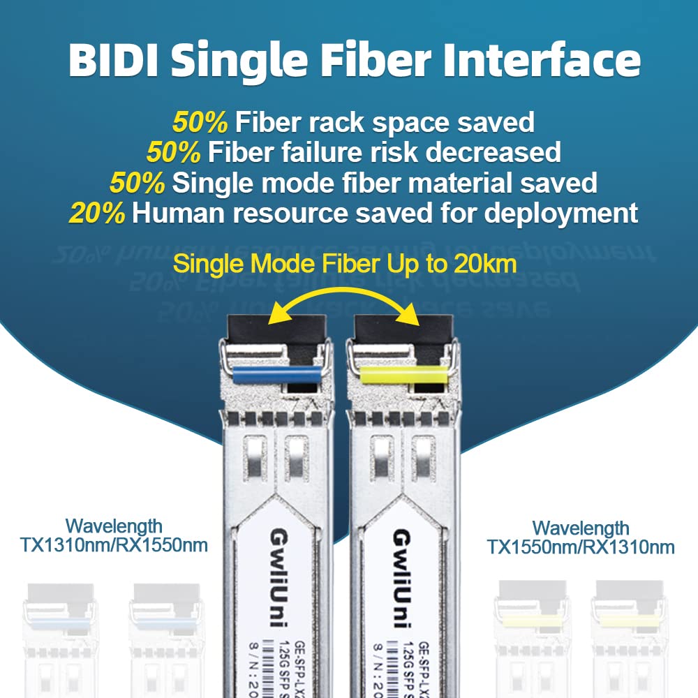 5 Pairs 1.25G BIDI SFP Single Mode Fiber Module Network Transceiver, LX SM 1310nm 1550nm 20km, Simplex LC Interface for Switch, Router, Firewall
