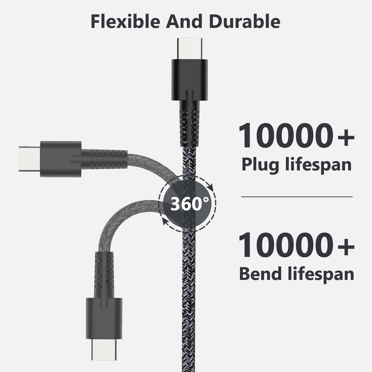 JEIBAO Slim 65W USB C Laptop Charger Compatible with HP Chromebook X360, Envy, Elitebook, Spectre X360, Elitebook/Chromebook/Elite x2/Envy/ProBook