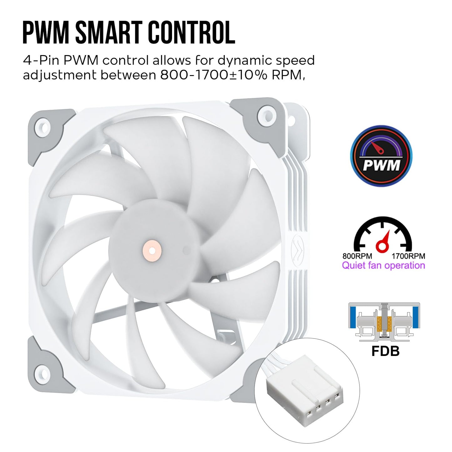 Vetroo V5 CPU Air Cooler with 5 Heat Pipes 120mm FDB PWM Processor Cooling for Intel LGA 1851/1700/1200/115X AMD AM5/AM4, Addressable RGB Lights Sync