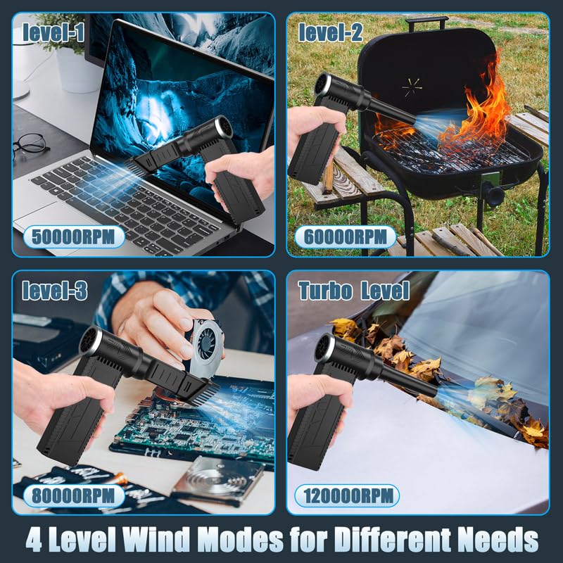 Meudeen Cordless Electric Air Duster: 120,000 RPM High-Speed 4-Speed Adjustable Blower, Rechargeable Battery-Powered Dust Cleaner for PC Keyboards