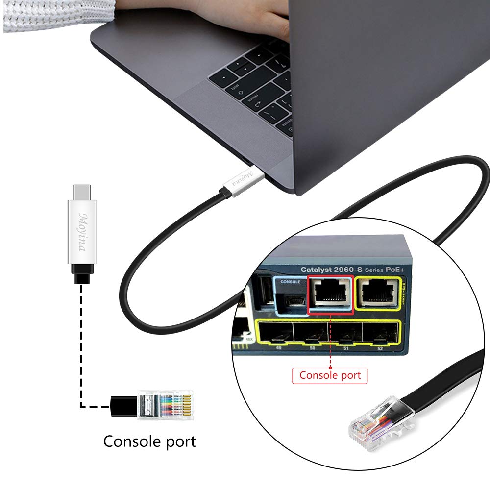 Moyina USB C Console Cable USB C to RJ45 Cable FTDI Chip Essential Accesory of Cisco, NETGEAR, Ubiquity, TP-Link Routers/Switches for Laptops